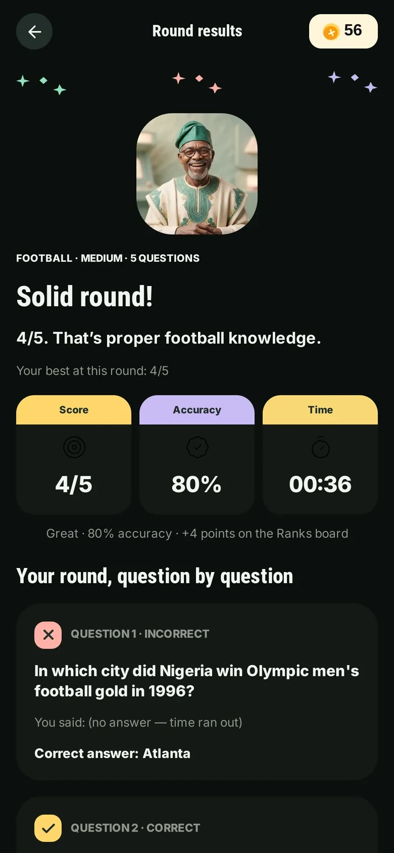 Round results
